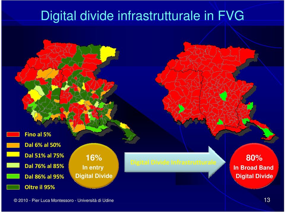 Infrastrutturale 80% In Broad Band Dal 86% al 95% Digital Divide