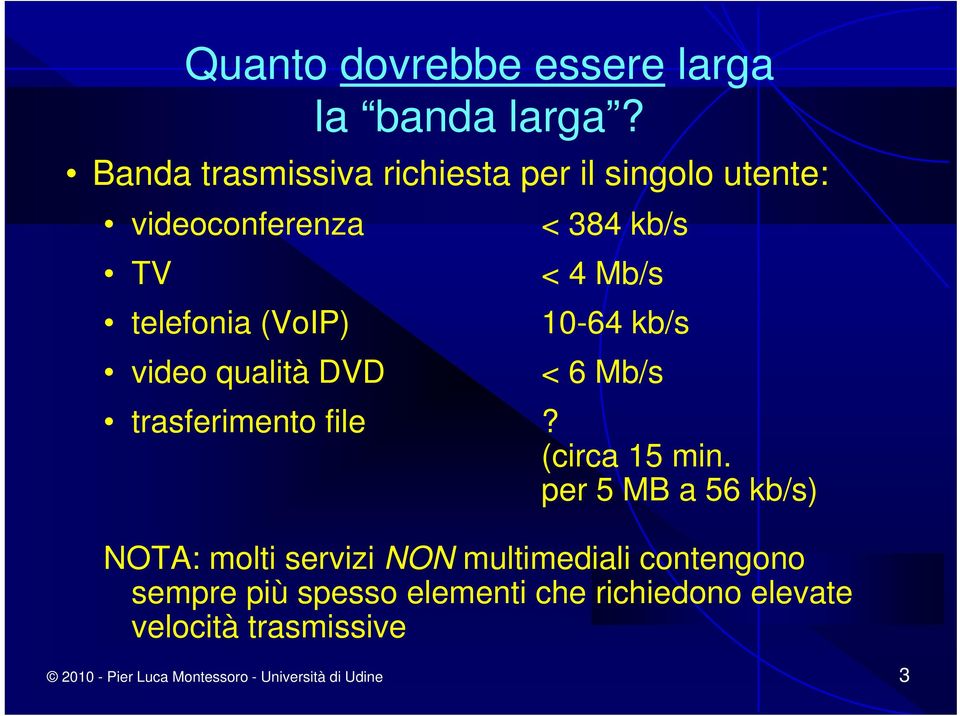 DVD < 384 kb/s < 4 Mb/s 10-64 kb/s < 6 Mb/s trasferimento file? (circa 15 min.