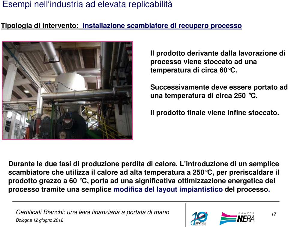 Il prodotto finale viene infine stoccato. Durante le due fasi di produzione perdita di calore.