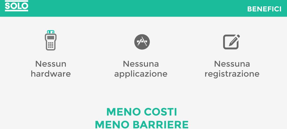 applicazione Nessuna