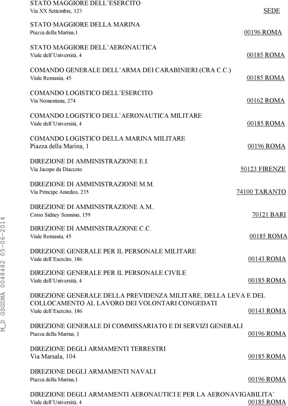 COMANDO GENERALE DELL ARMA DEI CARABINIERI (CRA C.C.) Viale Romania, 45 COMANDO LOGISTICO DELL ESERCITO Via Nomentana, 274 COMANDO LOGISTICO DELL AERONAUTICA MILITARE COMANDO LOGISTICO DELLA MARINA