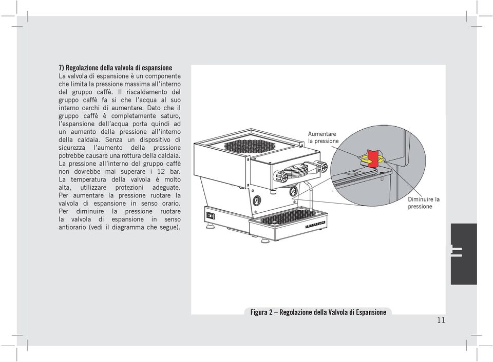 Dato che il gruppo caffè è completamente saturo, l espansione dell acqua porta quindi ad un aumento della pressione all interno della caldaia.