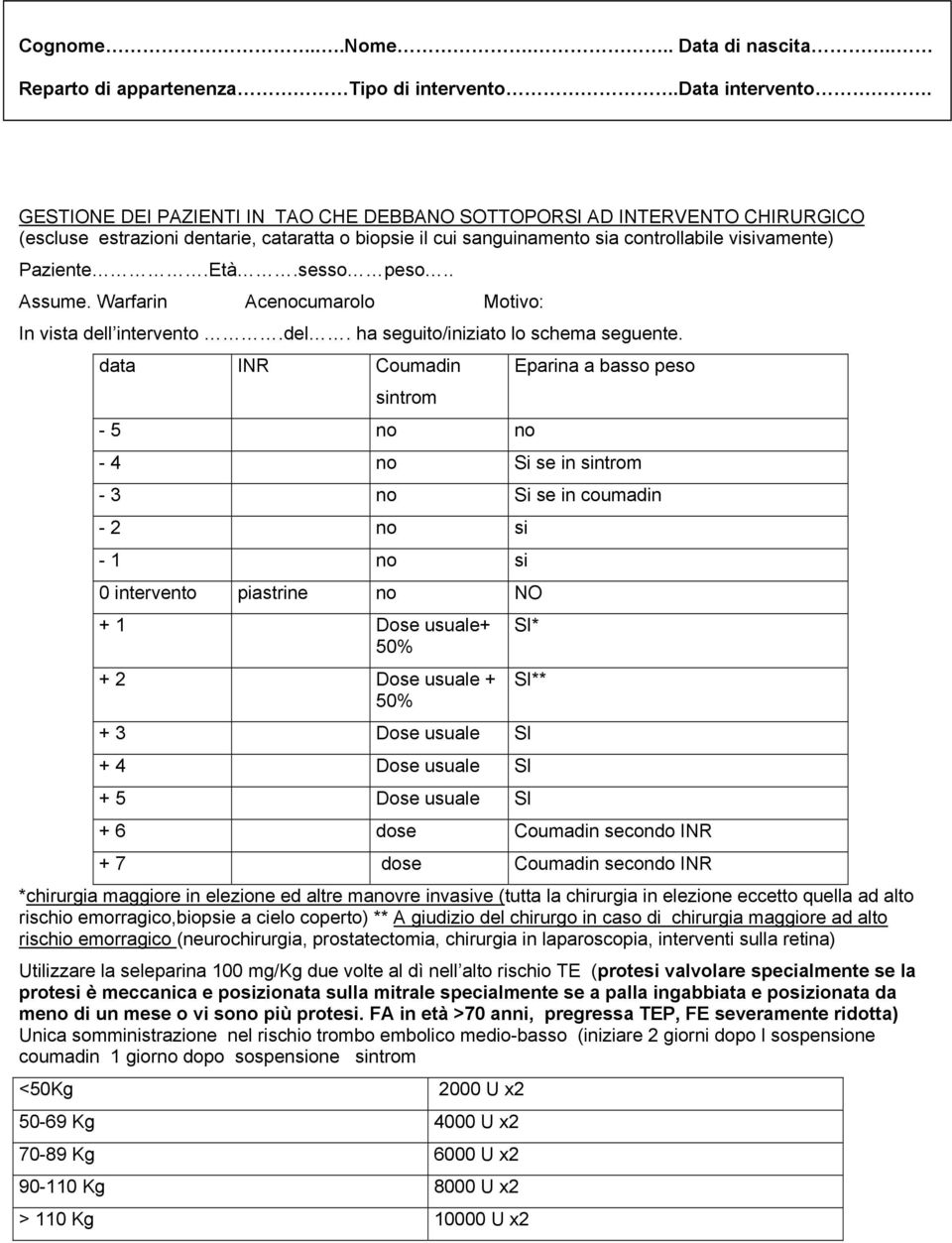 data INR Coumadin sintrom Eparina a basso peso - 5 no no - 4 no Si se in sintrom - 3 no Si se in coumadin - 2 no si - 1 no si 0 intervento piastrine no NO + 1 Dose usuale+ 50% + 2 Dose usuale + 50% +