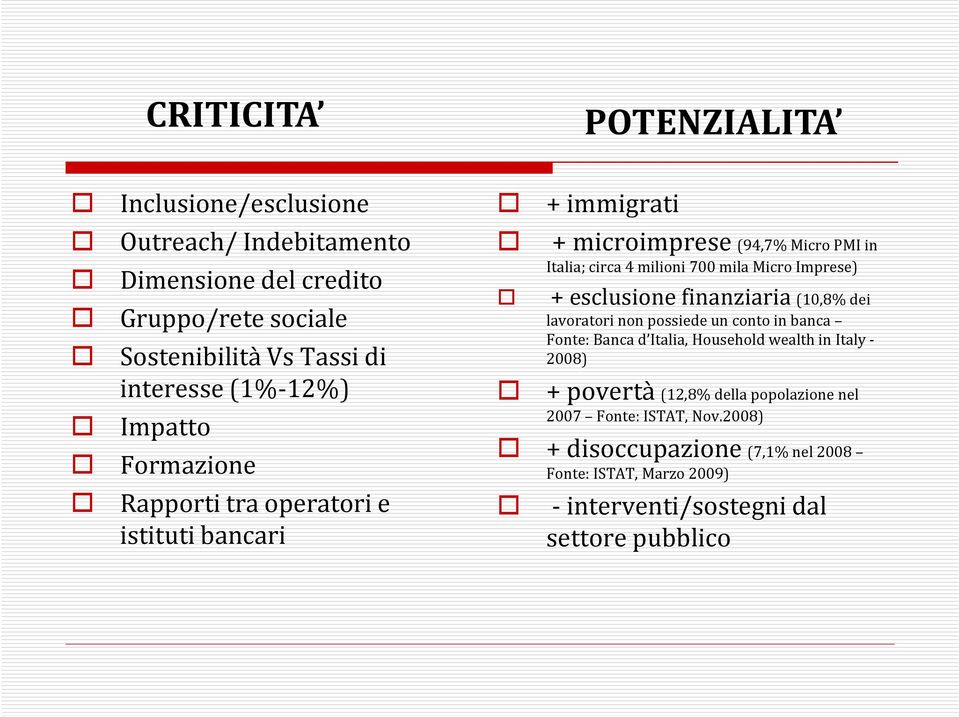 POTENZIALITA + esclusione finanziaria (10,8% dei lavoratori non possiede un conto in banca Fonte: Banca d Italia, Household wealth in Italy - 2008) +