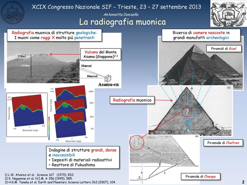 Piramide di Chefren Indagine di strutture grandi, dense e inaccessibili Depositi di materiali radioattivi Reattore di Fukushima 1) L.W. Alvarez et al.