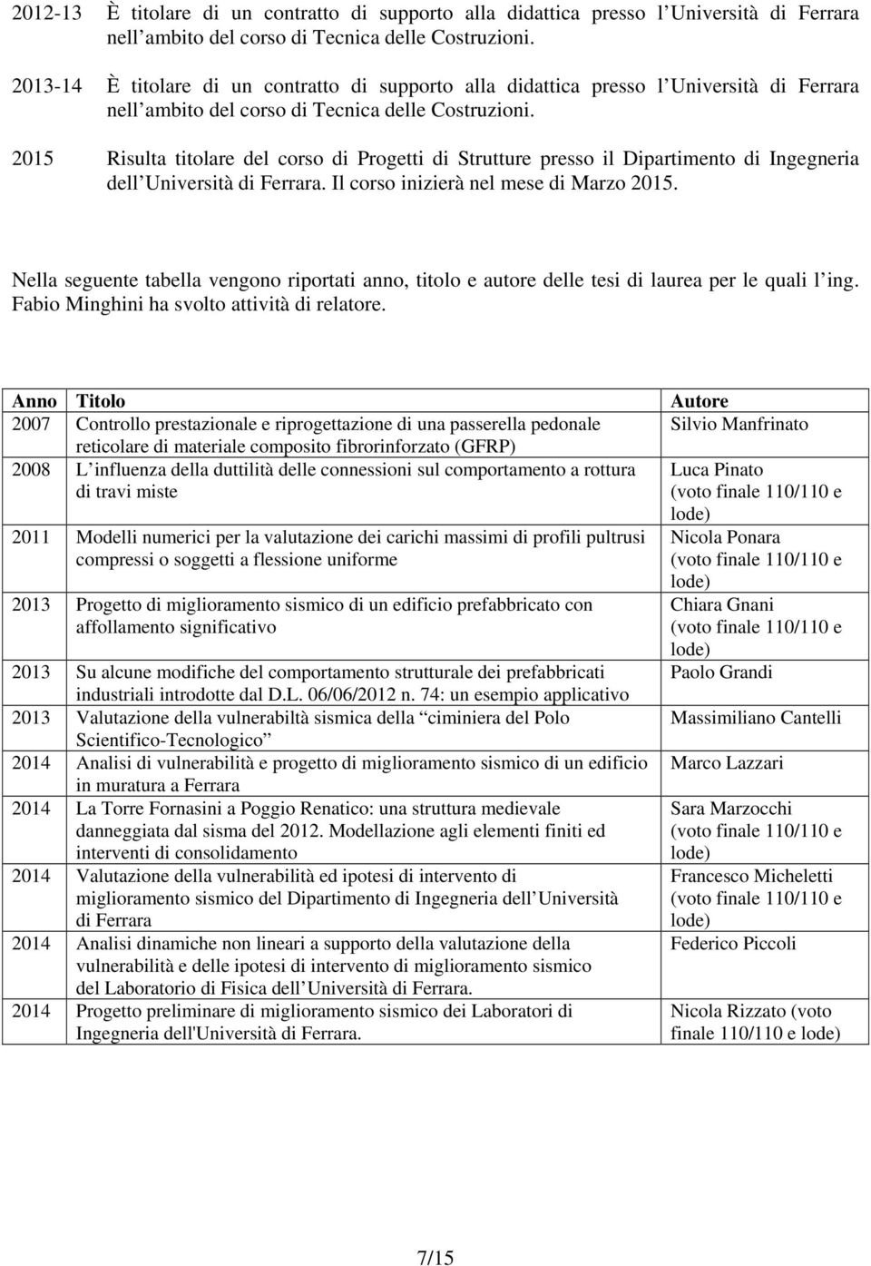 2015 Risulta titolare del corso di Progetti di Strutture presso il Dipartimento di Ingegneria dell Università di Ferrara. Il corso inizierà nel mese di Marzo 2015.