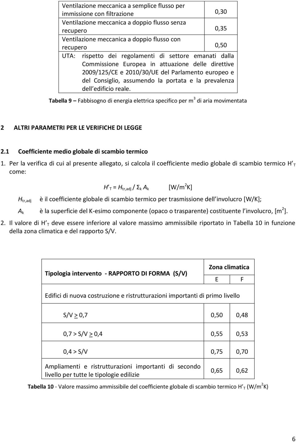 prevalenza dell edificio reale. Tabella 9 Fabbisogno di energia elettrica specifico per m 3 di aria movimentata 2 ALTRI PARAMETRI PER LE VERIFICHE DI LEGGE 2.