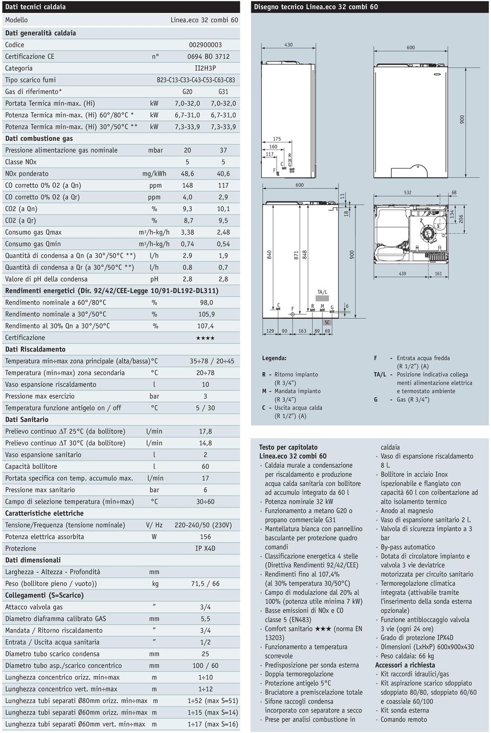 min-max. (Hi) kw 7,0-32,0 7,0-32,0 Potenza Termica min-max. (Hi) 60 /80 C * kw 6,7-31,0 6,7-31,0 Potenza Termica min-max.