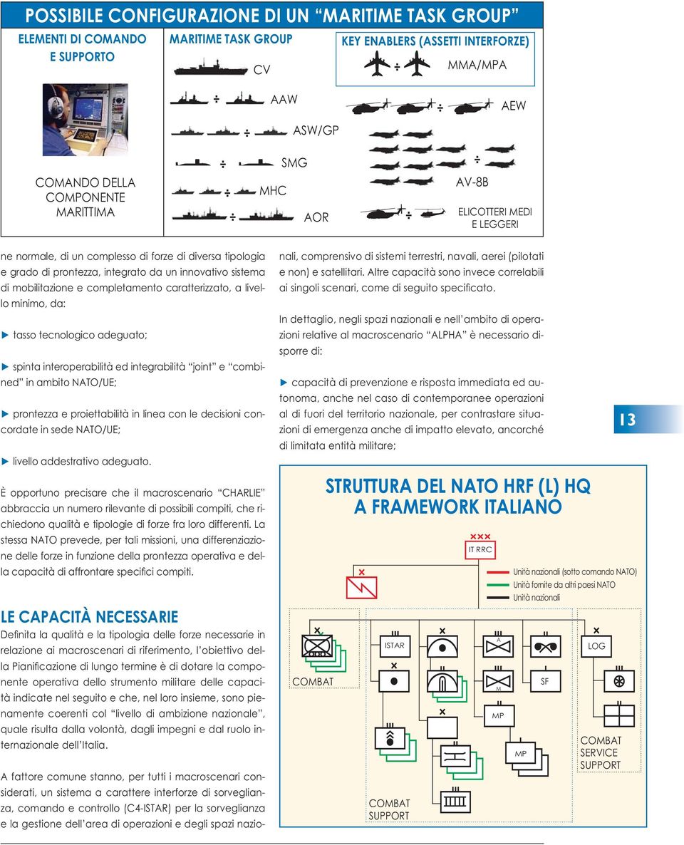 completamento caratterizzato, a livello minimo, da: tasso tecnologico adeguato; spinta interoperabilità ed integrabilità joint e combined in ambito NATO/UE; prontezza e proiettabilità in linea con le