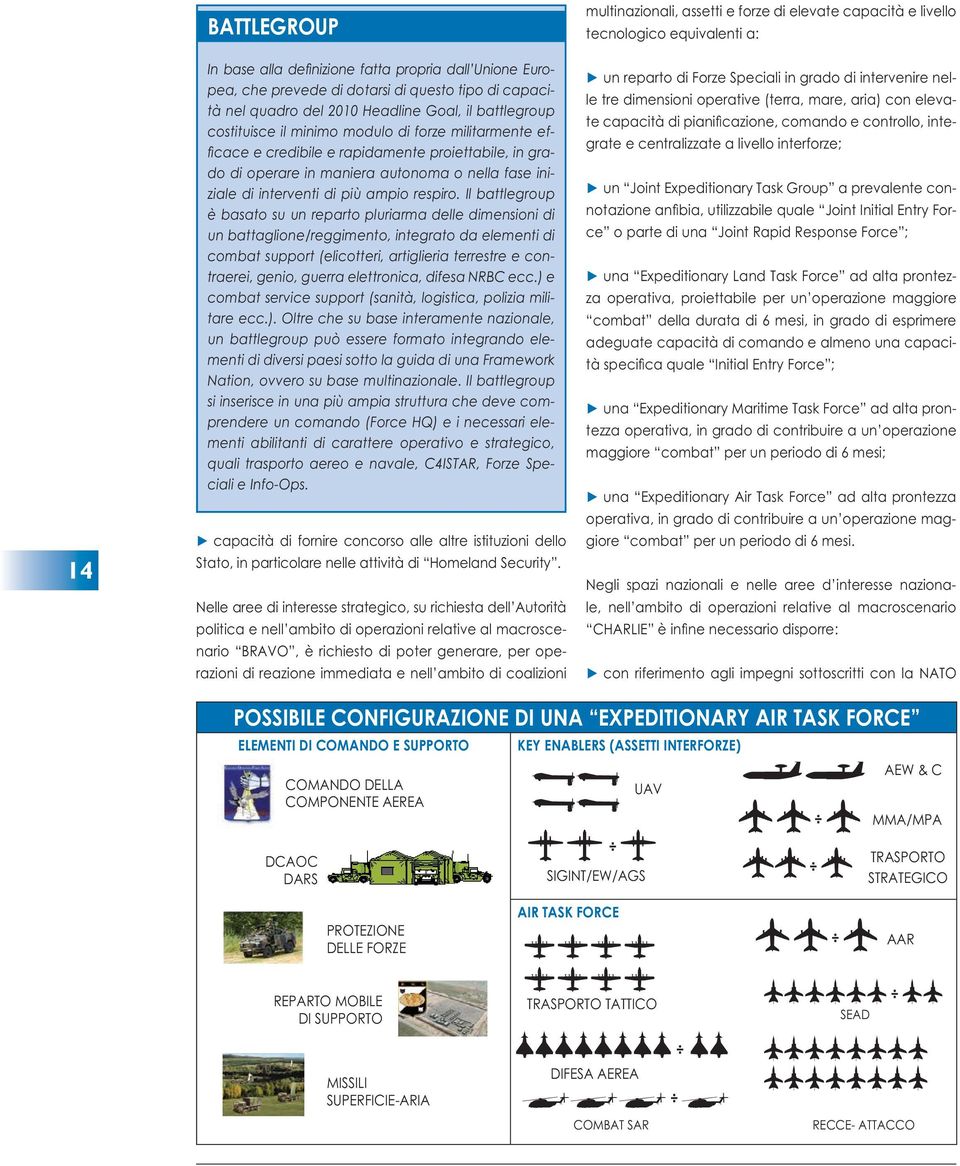 Il battlegroup è basato su un reparto pluriarma delle dimensioni di un battaglione/reggimento, integrato da elementi di combat support (elicotteri, artiglieria terrestre e contraerei, genio, guerra