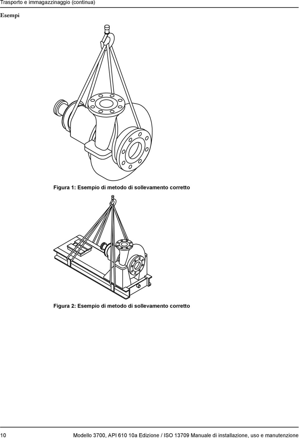 di metodo di sollevamento corretto 10 Modello 3700, API 610