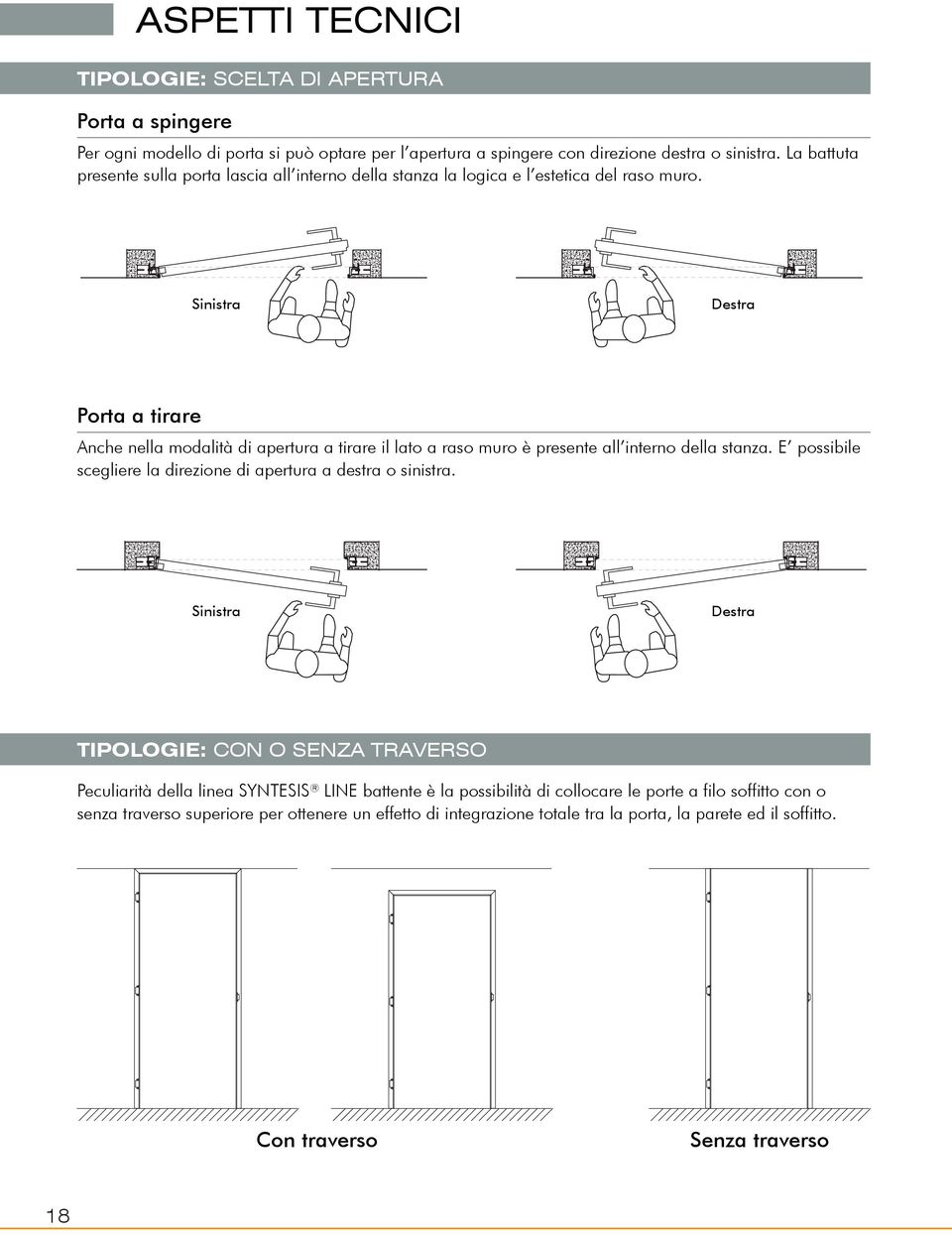 Sinistra Destra Porta a tirare Anche nella modalità di apertura a tirare il lato a raso muro è presente all interno della stanza.