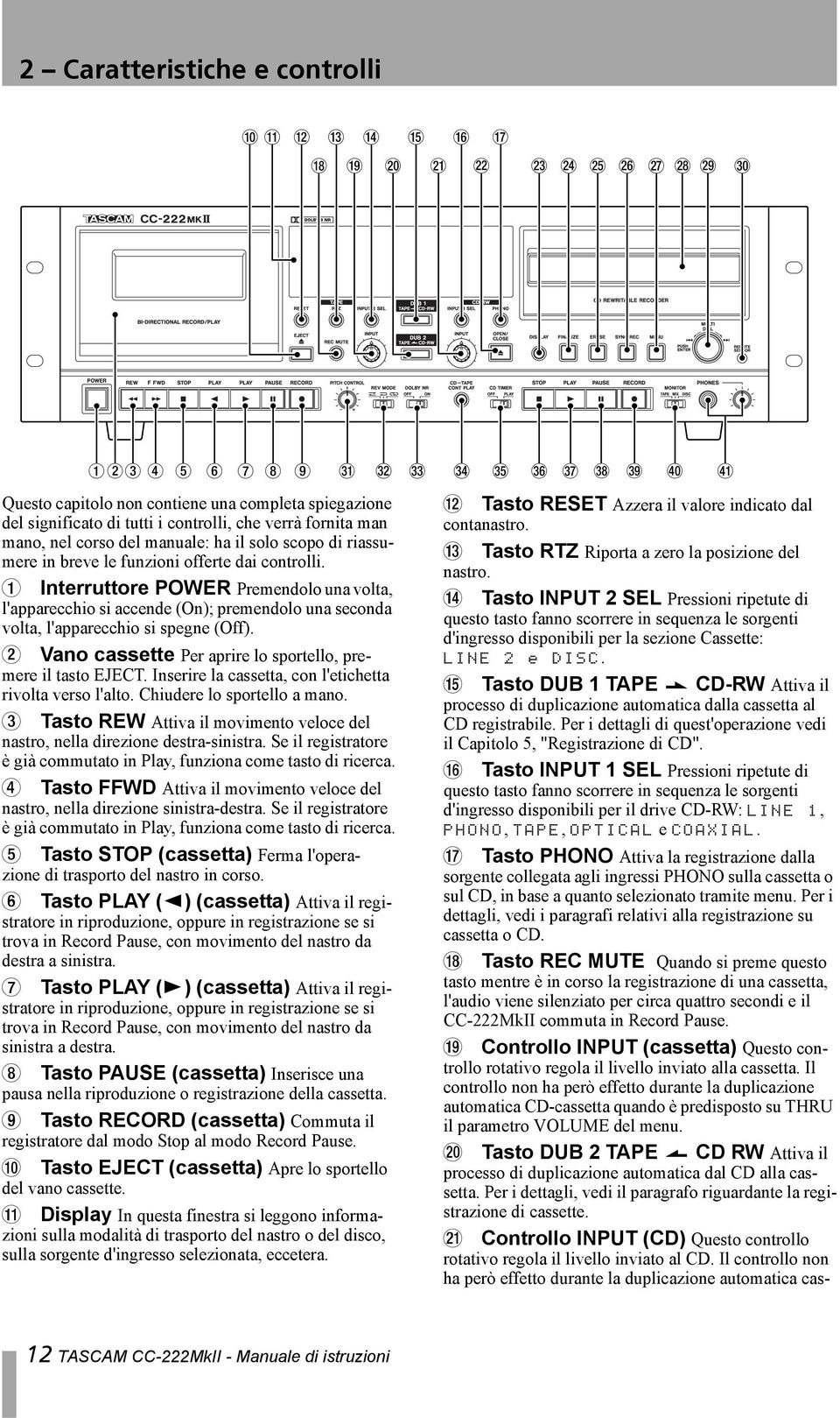 1 Interruttore POWER Premendolo una volta, l'apparecchio si accende (On); premendolo una seconda volta, l'apparecchio si spegne (Off). 2 Vano cassette Per aprire lo sportello, premere il tasto EJECT.