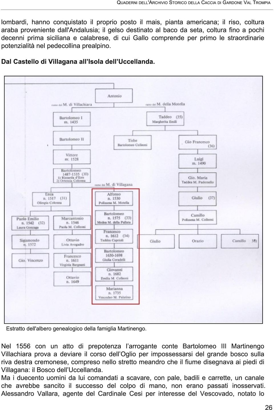 Estratto dell'albero genealogico della famiglia Martinengo.