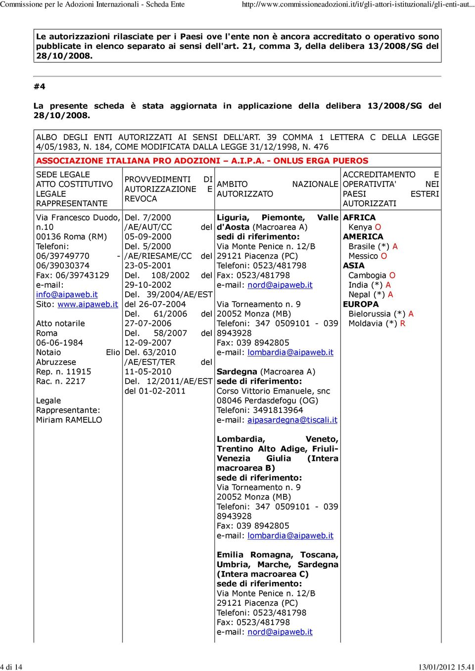 11915 Rac. n. 2217 Legale Rappresentante: Miriam RAMELLO AUTORIZZAZIONE E REVOCA Del. 7/2000 /AE/AUT/CC del 05-09-2000 Del. 5/2000 /AE/RIESAME/CC del 23-05-2001 Del. 108/2002 del 29-10-2002 Del.