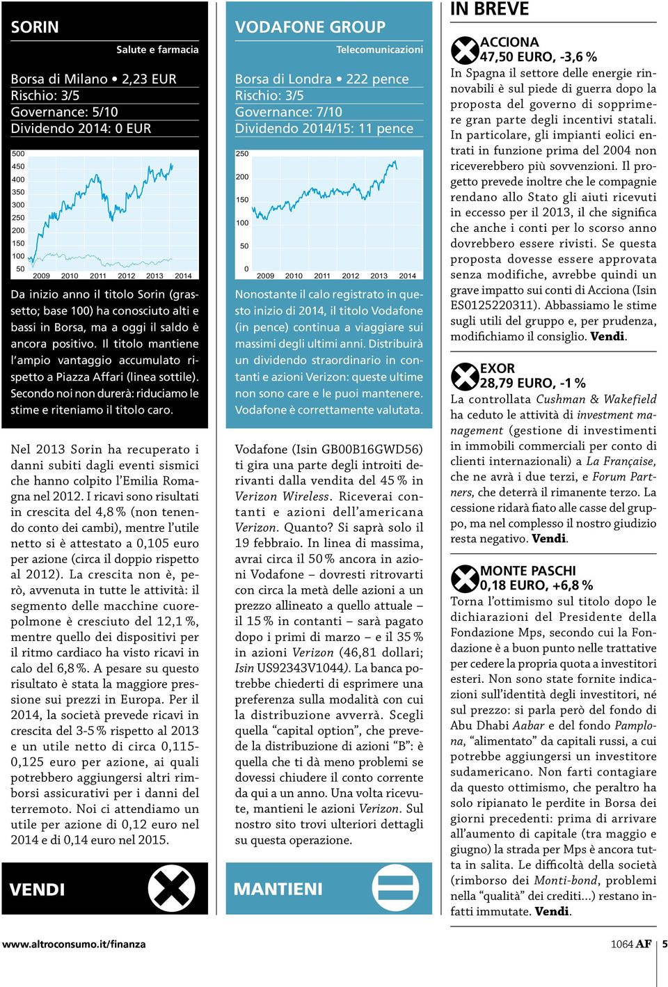 Secondo noi non durerà: riduciamo le stime e riteniamo il titolo caro. Nel 2013 Sorin ha recuperato i danni subiti dagli eventi sismici che hanno colpito l Emilia Romagna nel 2012.