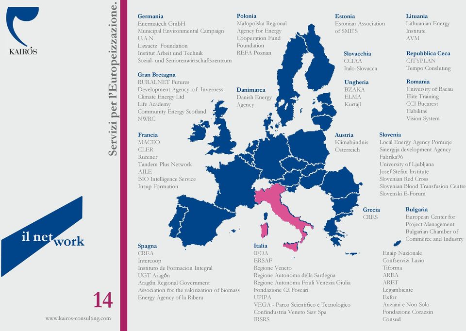 Scotland NWRC Polonia Małopolska Regional Agency for Energy Cooperation Fund Foundation REFA Poznan Danimarca Danish Energy Agency Estonia Estonian Association of SME'S Slovacchia CCIAA