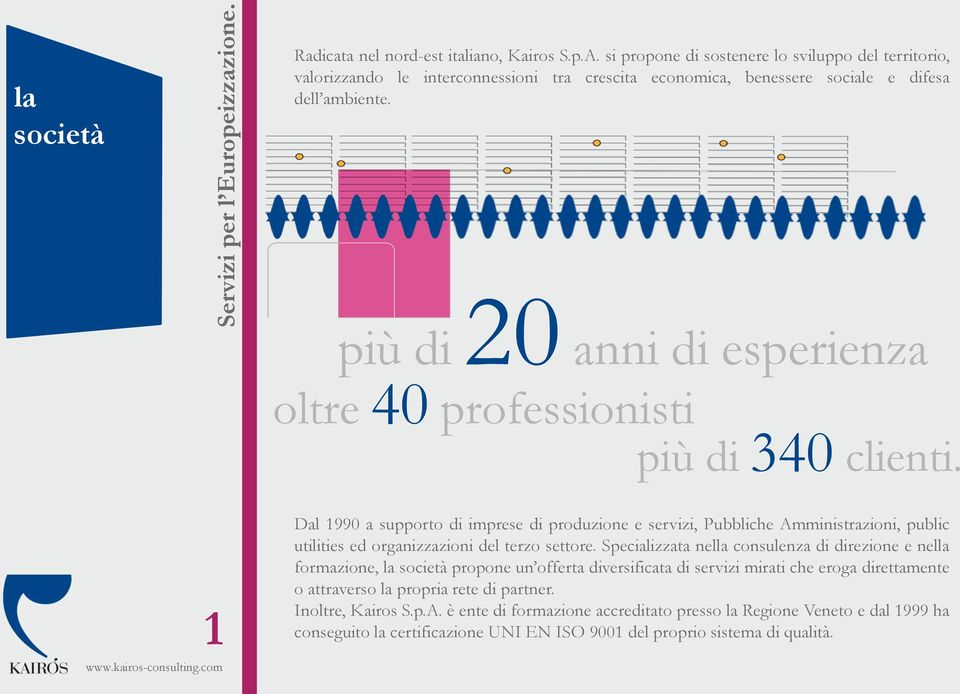 più di 20 anni di esperienza oltre 40 professionisti più di 340 clienti.