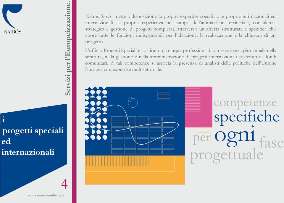 progetti complessi, attraverso un'offerta strutturata e specifica che copre tutte le funzioni indispensabili per l ideazione, la realizzazione e la chiusura di un progetto.