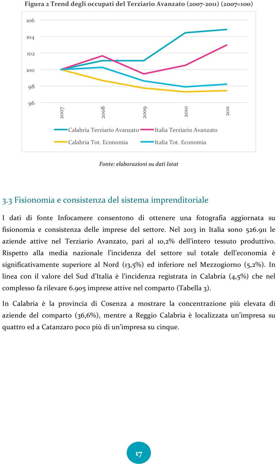 3 Fisionomia e consistenza del sistema imprenditoriale I dati di fonte Infocamere consentono di ottenere una fotografia aggiornata su fisionomia e consistenza delle imprese del settore.