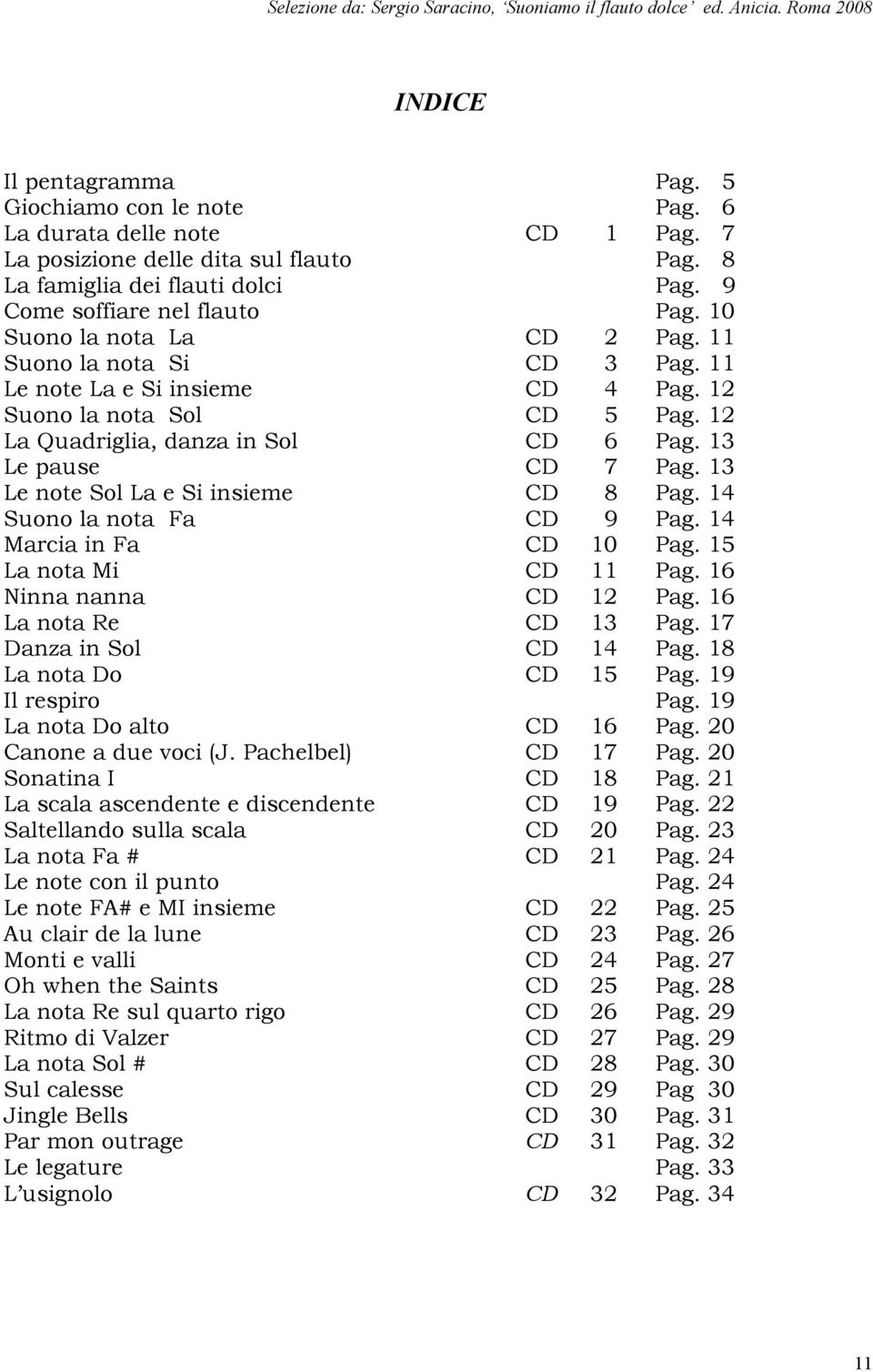 13 Le note Sol La e Si insieme CD 8 Pag. 14 Suono la nota Fa CD 9 Pag. 14 Marcia in Fa CD 10 Pag. 15 La nota Mi CD 11 Pag. 16 Ninna nanna CD 12 Pag. 16 La nota Re CD 13 Pag. 17 Danza in Sol CD 14 Pag.