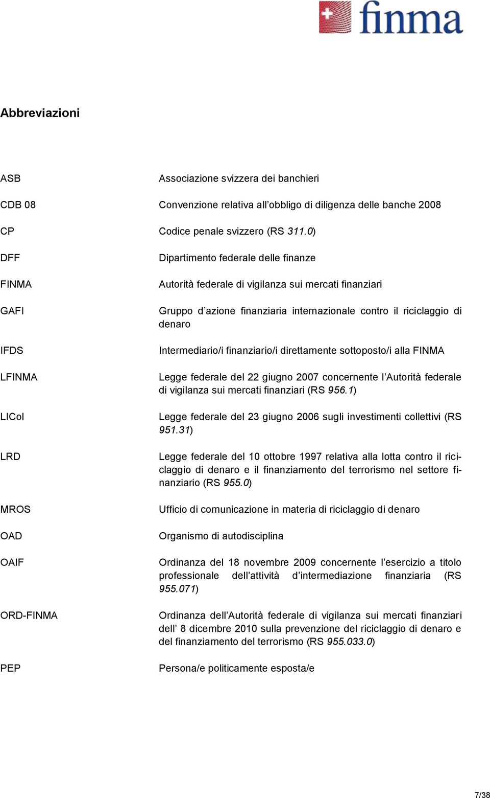 internazionale contro il riciclaggio di denaro Intermediario/i finanziario/i direttamente sottoposto/i alla FINMA Legge federale del 22 giugno 2007 concernente l Autorità federale di vigilanza sui