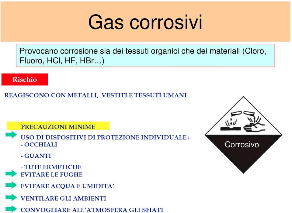 organici che dei materiali