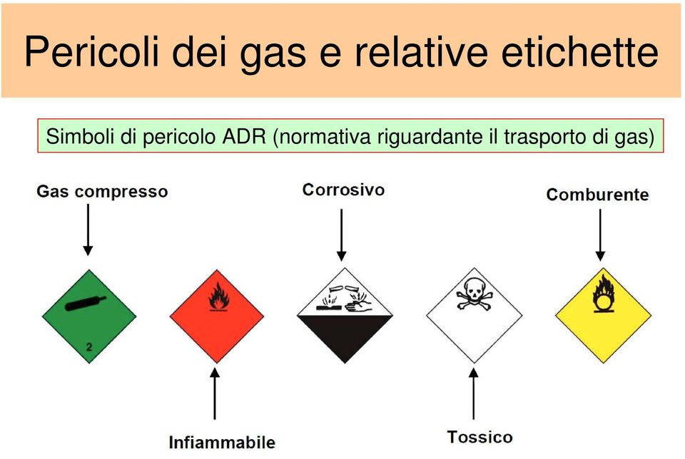 di pericolo ADR (normativa