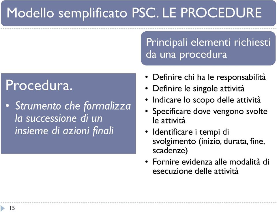 Definire le singole attività Indicare lo scopo delle attività Specificare dove vengono svolte le attività