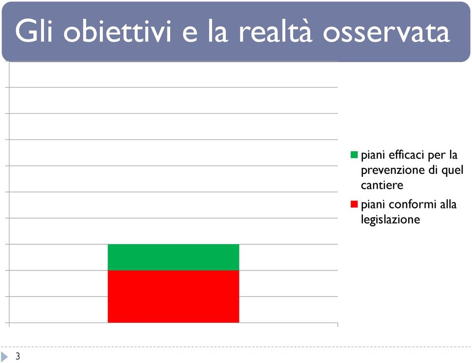 la prevenzione di quel