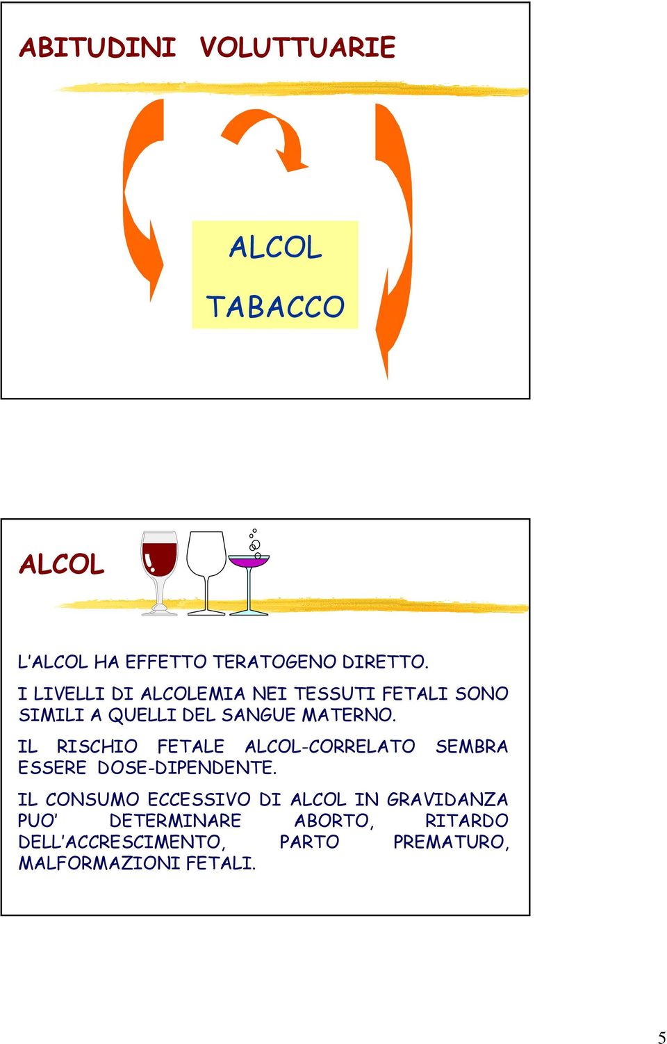 IL RISCHIO FETALE ALCOL-CORRELATO SEMBRA ESSERE DOSE-DIPENDENTE.