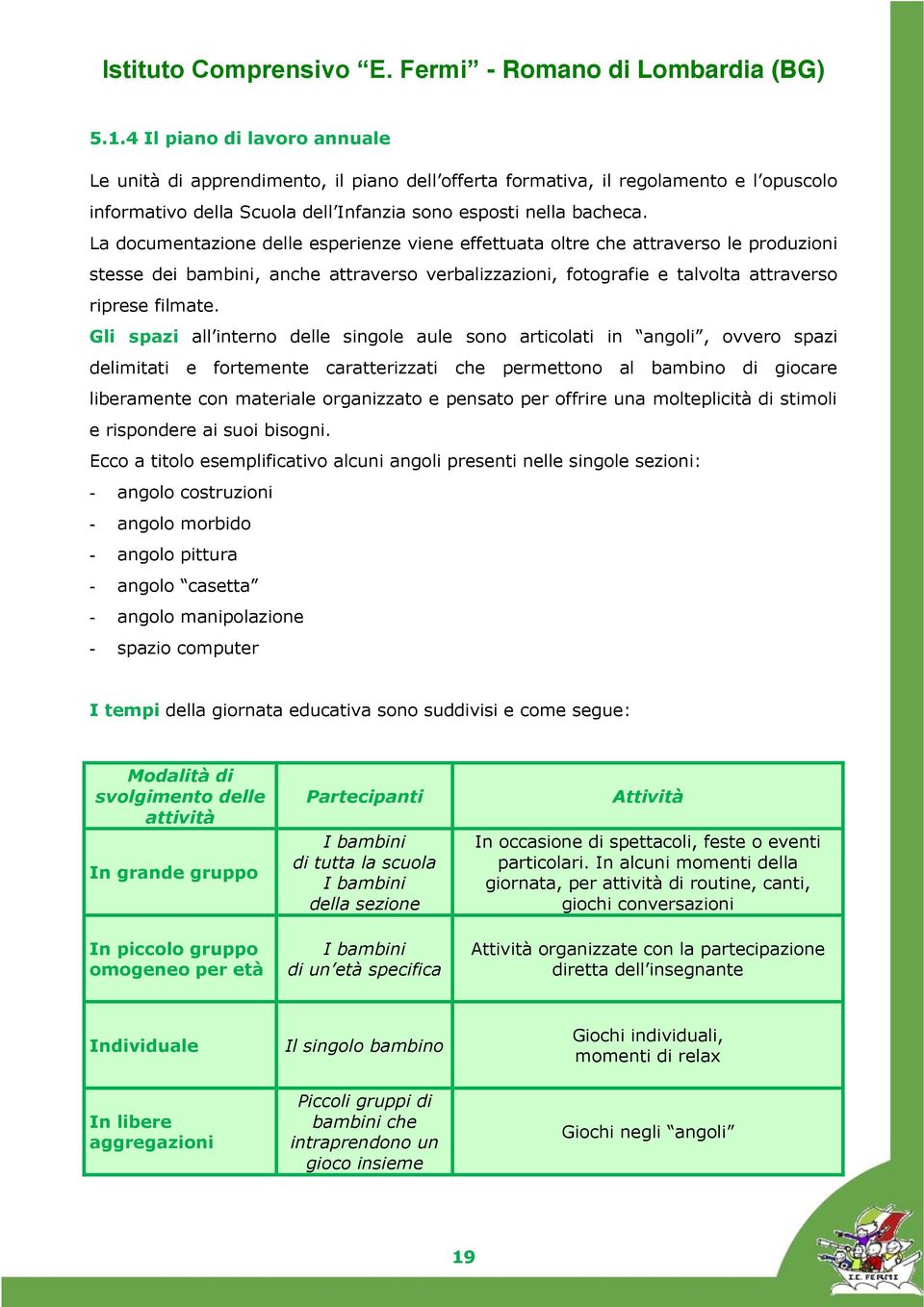 Gli spazi all interno delle singole aule sono articolati in angoli, ovvero spazi delimitati e fortemente caratterizzati che permettono al bambino di giocare liberamente con materiale organizzato e