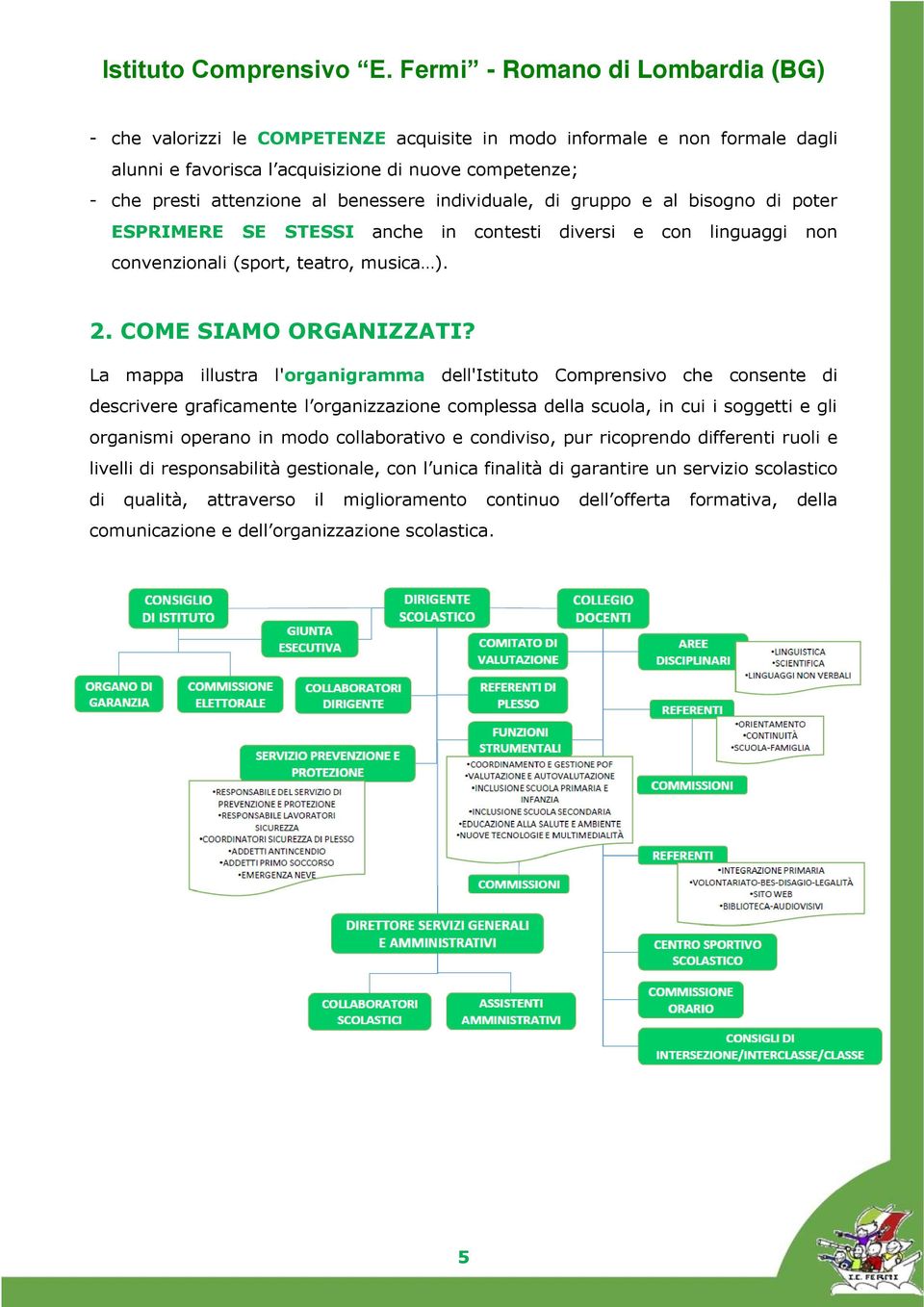 La mappa illustra l'organigramma dell'istituto Comprensivo che consente di descrivere graficamente l organizzazione complessa della scuola, in cui i soggetti e gli organismi operano in modo