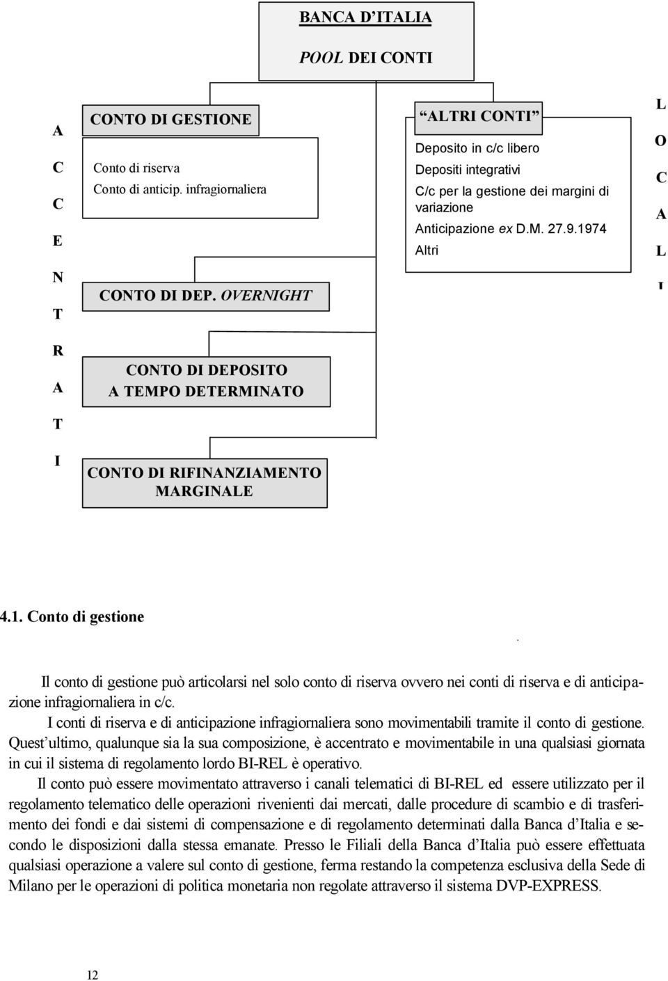 OVERNIGHT I R A CONTO DI DEPOSITO A TEMPO DETERMINATO T I CONTO DI RIFINANZIAMENTO MARGINALE 4.