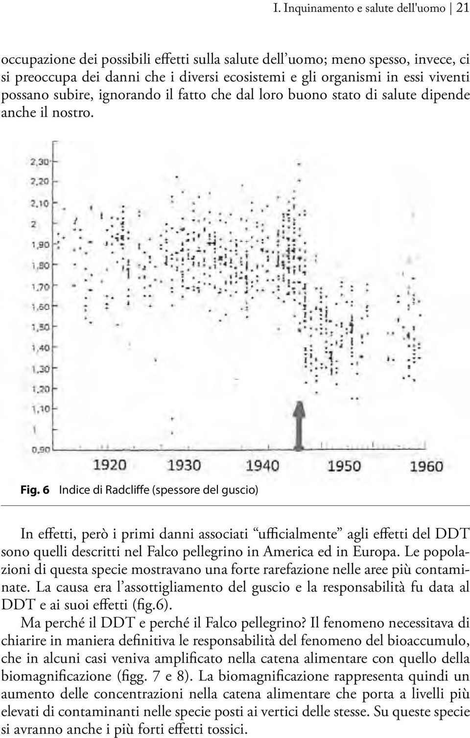 6 Indice di Radcliffe (spessore del guscio) In effetti, però i primi danni associati ufficialmente agli effetti del DDT sono quelli descritti nel Falco pellegrino in America ed in Europa.