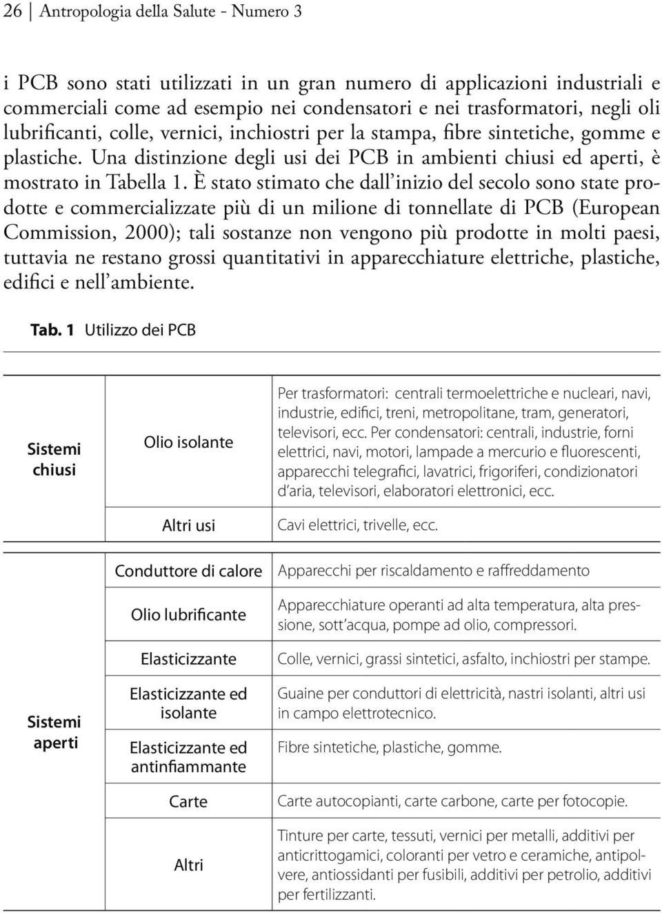 È stato stimato che dall inizio del secolo sono state prodotte e commercializzate più di un milione di tonnellate di PCB (European Commission, 2000); tali sostanze non vengono più prodotte in molti