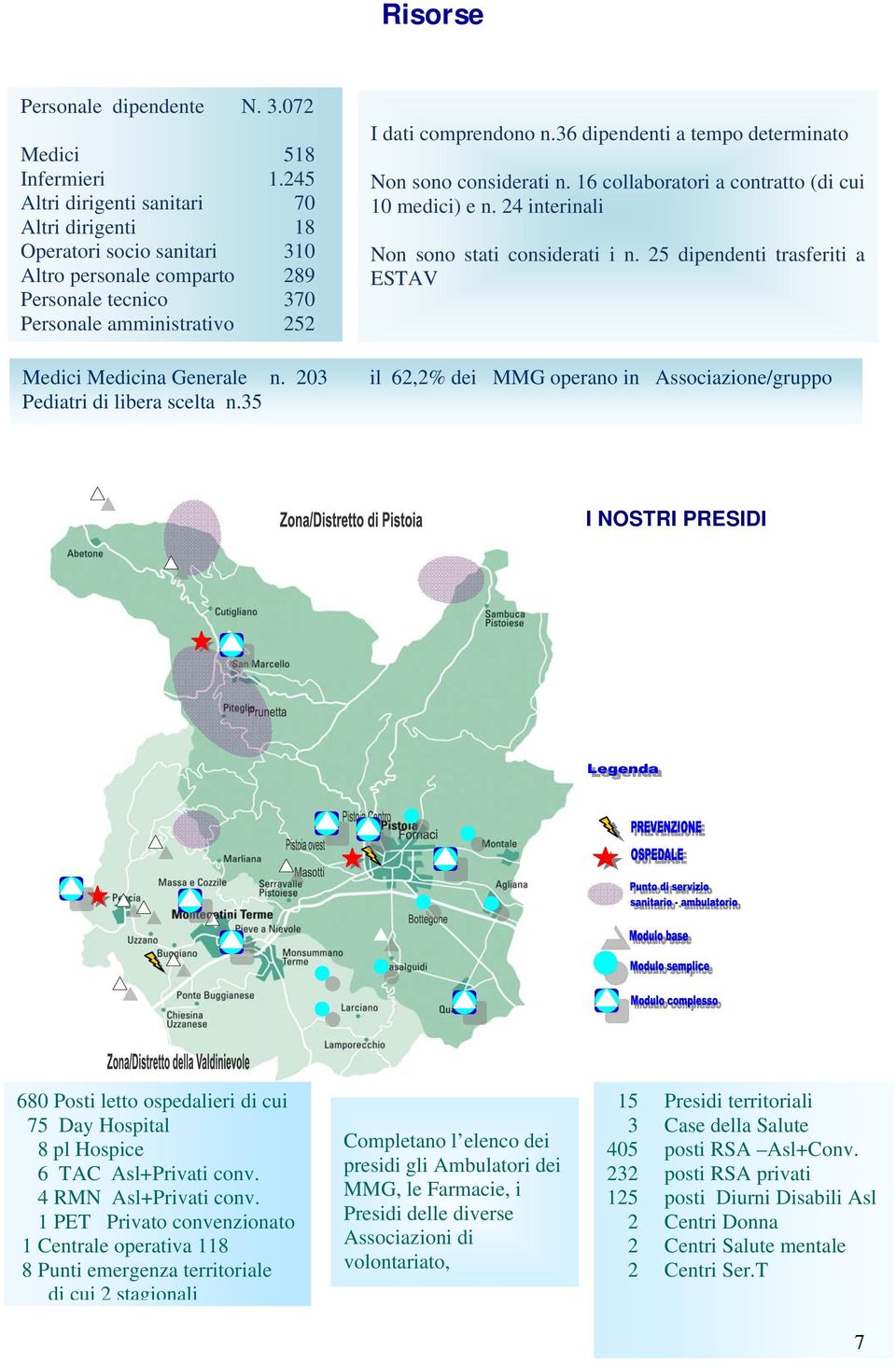 36 dipendenti a tempo determinato Non sono considerati n. 16 collaboratori a contratto (di cui 10 medici) e n. 24 interinali Non sono stati considerati i n.