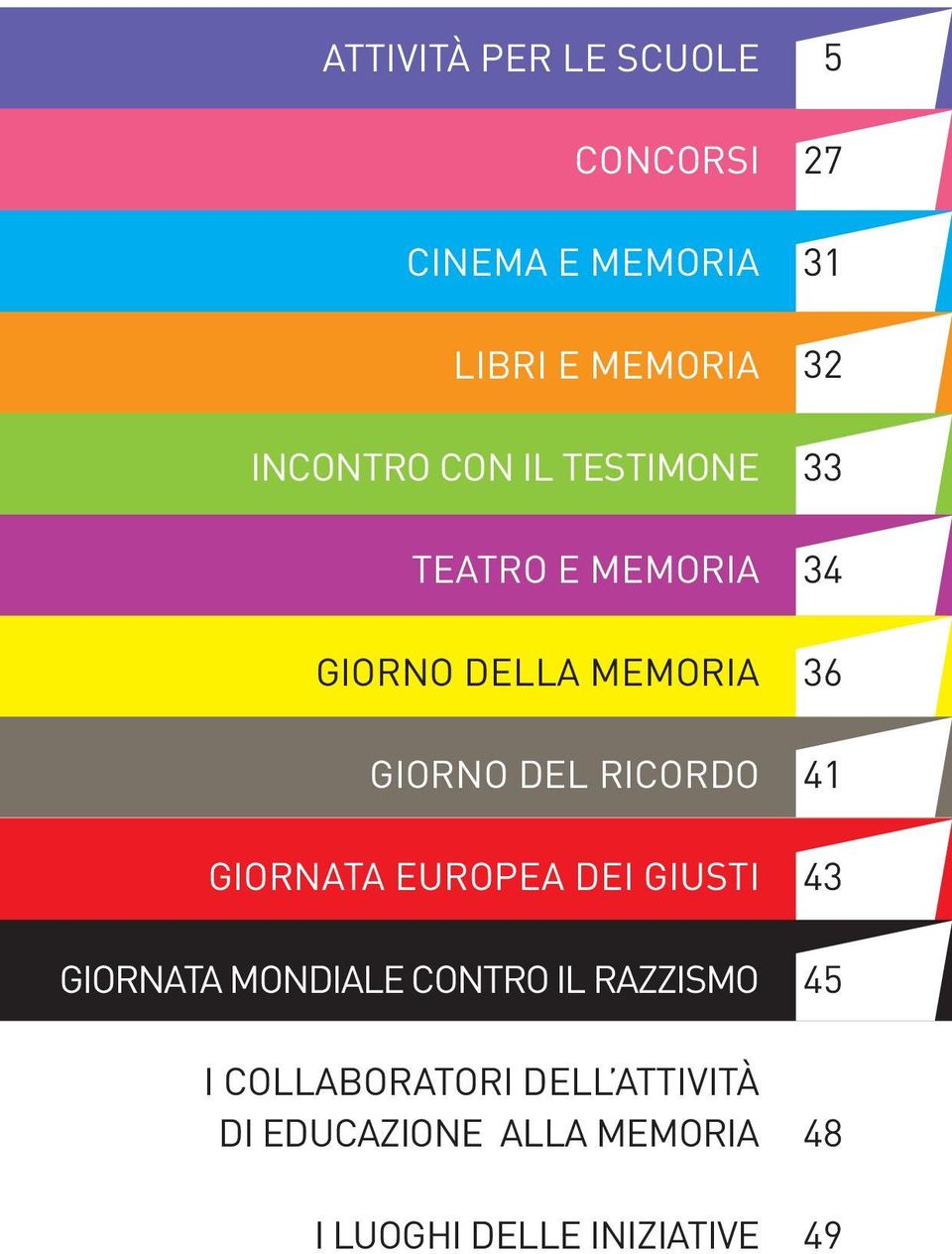 EUROPEA DEI GIUSTI GIORNATA MONDIALE CONTRO IL RAZZISMO i collaboratori dell