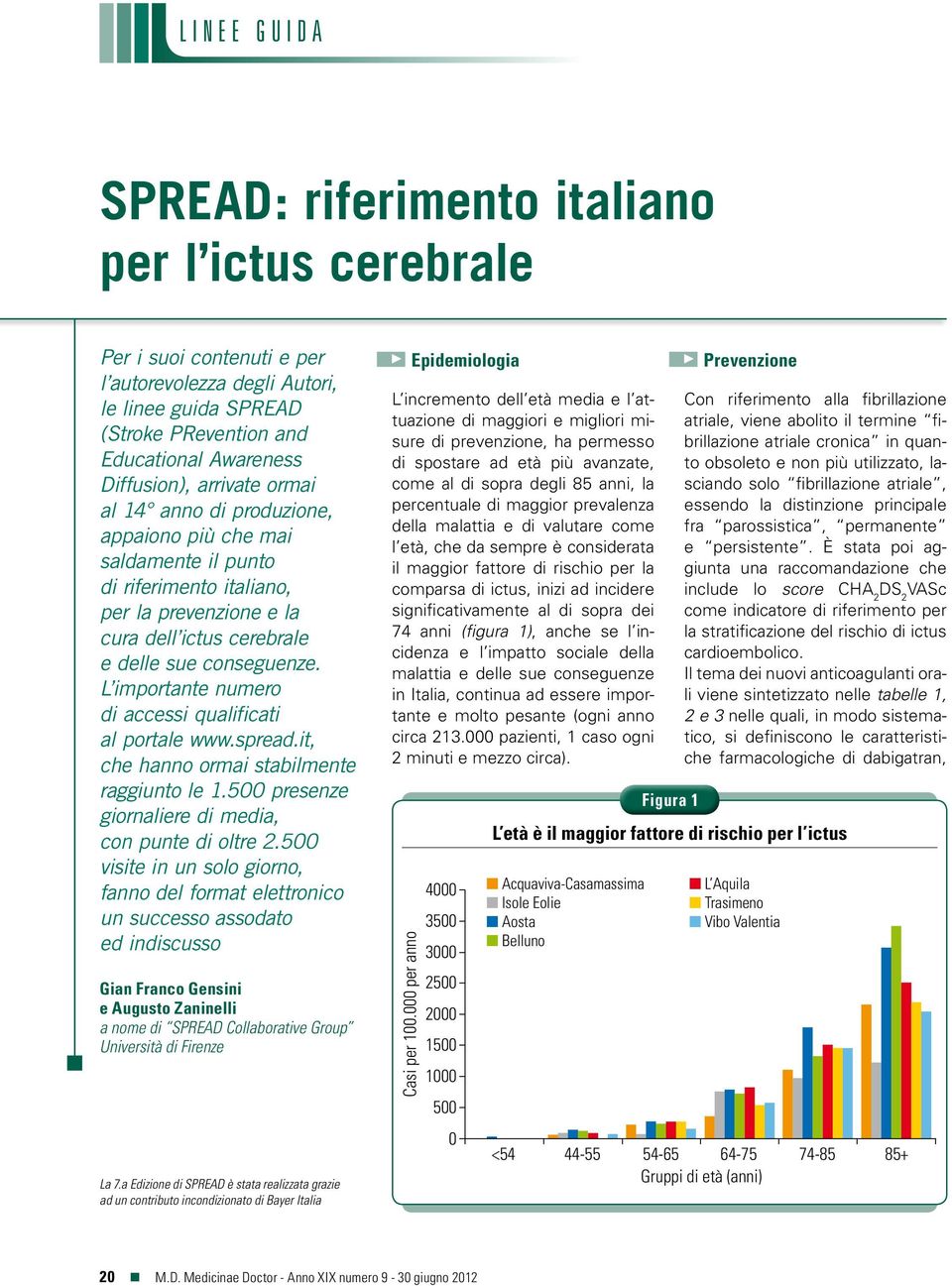 L importante numero di accessi qualificati al portale www.spread.it, che hanno ormai stabilmente raggiunto le 1.500 presenze giornaliere di media, con punte di oltre 2.