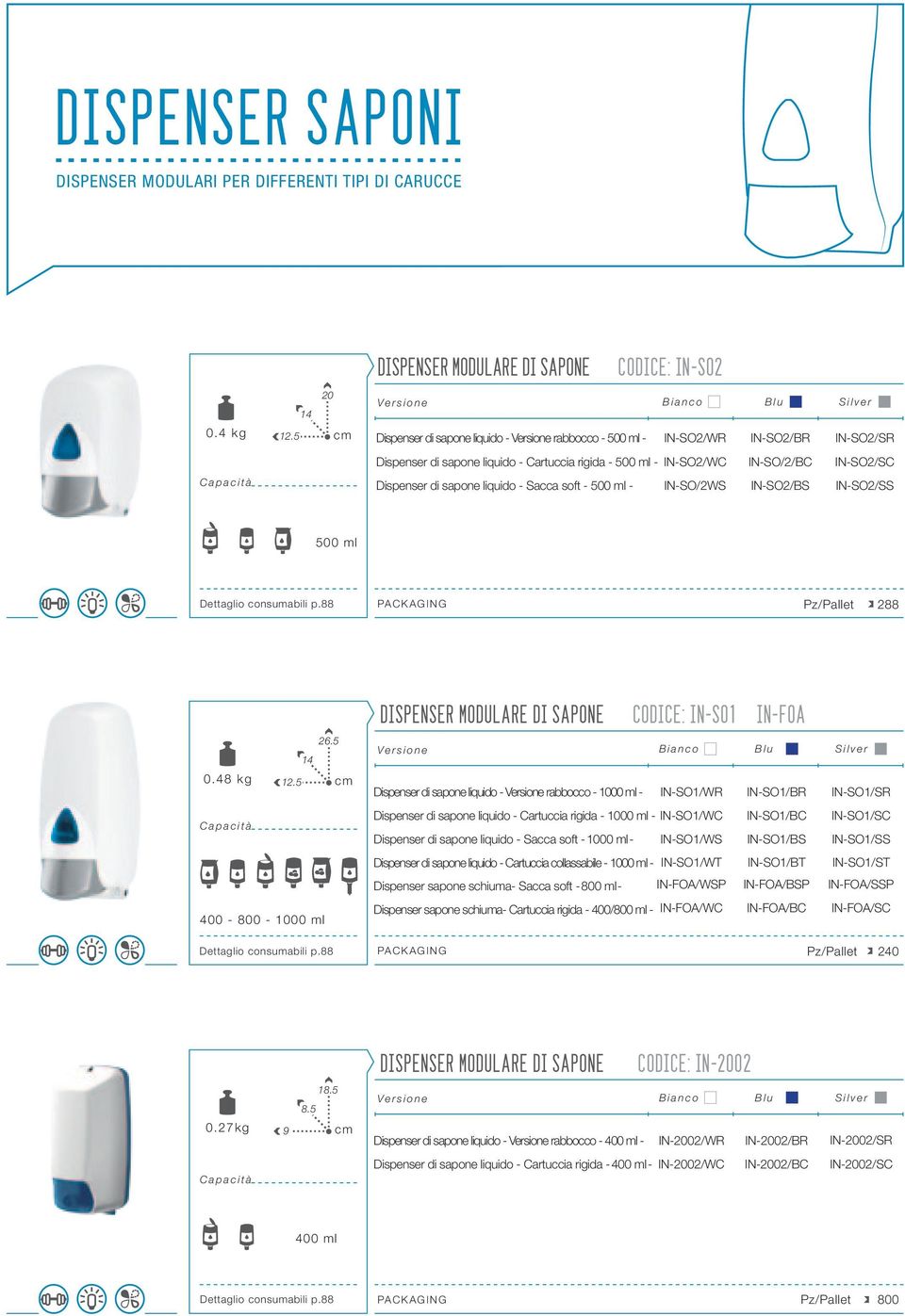 liquido - Sacca soft - 500 ml - IN-SO/2WS IN-SO2/BS IN-SO2/SS 500 ml Dettaglio consumabili p.88 288 DISPENSER MODULARE DI SAPONE codice: in-so1 IN-FOA 0.48 kg 26.5 12.