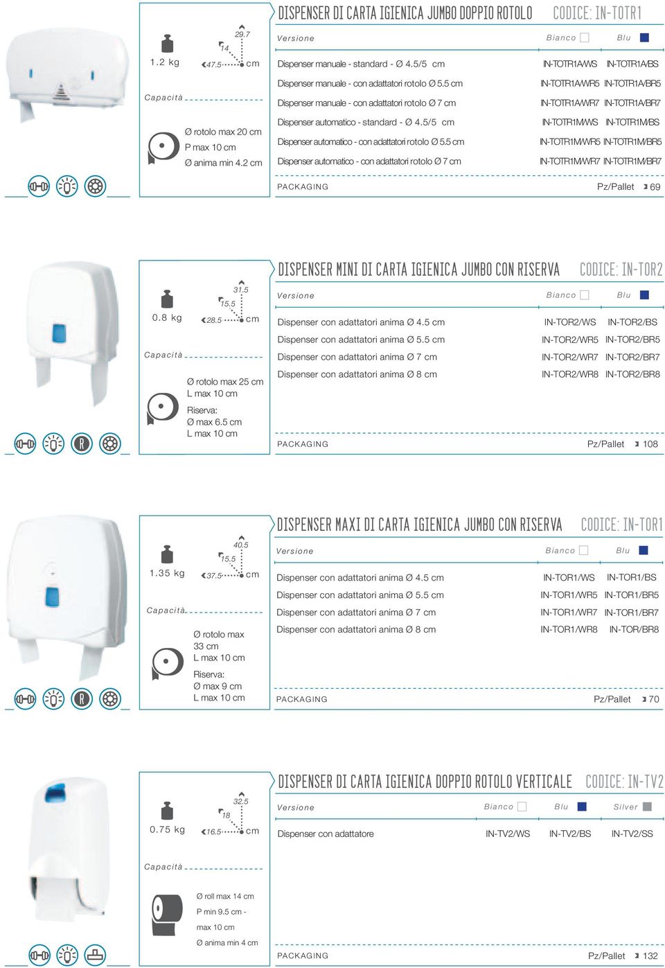 5 Dispenser automatico - con adattatori rotolo Ø 7 codice: in-totr1 IN-TOTR1A/WS IN-TOTR1A/BS IN-TOTR1A/WR5 IN-TOTR1A/BR5 IN-TOTR1A/WR7 IN-TOTR1A/BR7 IN-TOTR1m/WS IN-TOTR1m/BS IN-TOTR1m/WR5