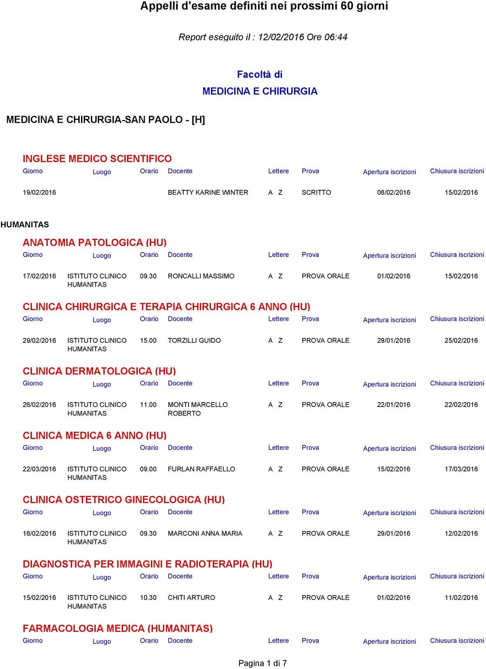 00 TORZILLI GUIDO 29/01/2016 25/02/2016 CLINICA DERMATOLOGICA (HU) 26/02/2016 ISTITUTO CLINICO 11.