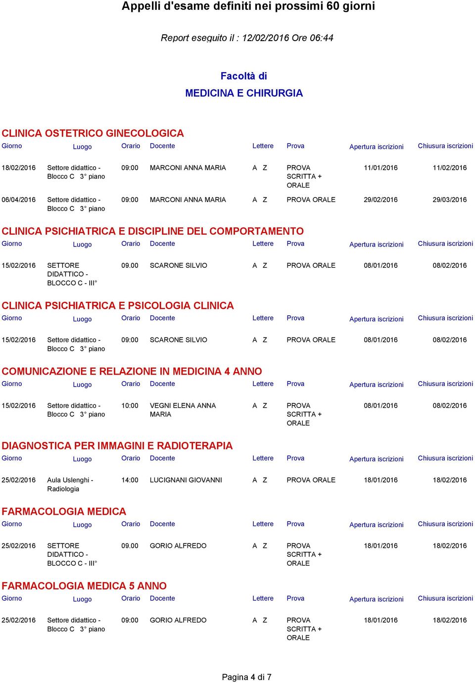 00 SCARONE SILVIO 08/01/2016 08/02/2016 CLINICA PSICHIATRICA E PSICOLOGIA CLINICA 15/02/2016 Settore didattico - 09:00 SCARONE SILVIO 08/01/2016 08/02/2016 COMUNICAZIONE E RELAZIONE IN MEDICINA 4