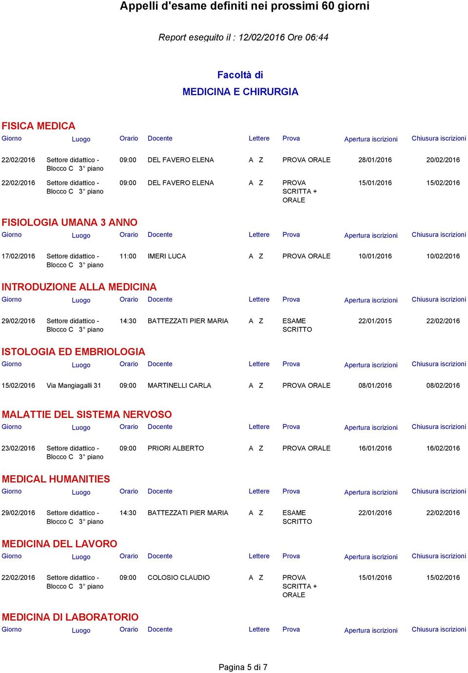 15/02/2016 Via Mangiagalli 31 09:00 MARTINELLI CARLA 08/01/2016 08/02/2016 MALATTIE DEL SISTEMA NERVOSO 09:00 PRIORI ALBERTO 16/01/2016 16/02/2016 MEDICAL