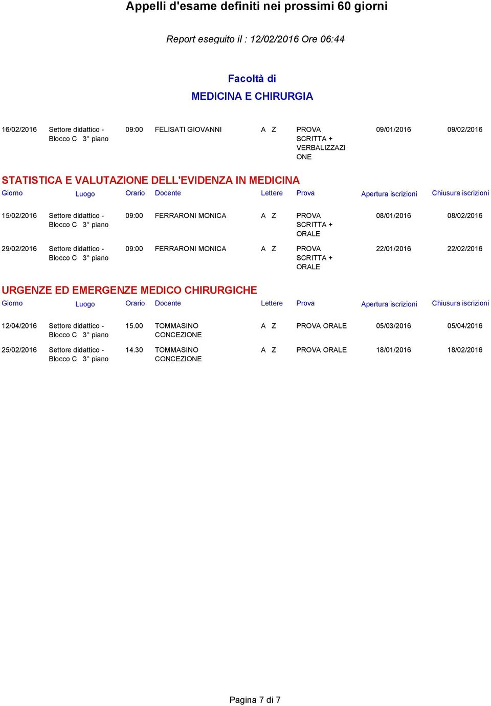 08/02/2016 22/01/2016 22/02/2016 URGENZE ED EMERGENZE MEDICO CHIRURGICHE 12/04/2016 Settore didattico - 25/02/2016