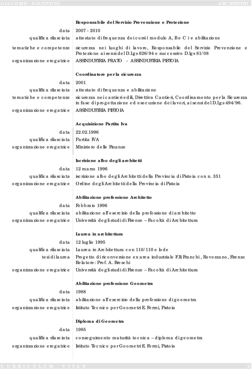 lgs 81/08 ASSINDUSTRIA PRATO - ASSINDUSTRIA PISTOIA data 2001 Coordinatore per la sicurezza attestato di frequenza e abilitazione sicurezza nei cantieri edili, Direttiva Cantieri, Coordinamento per