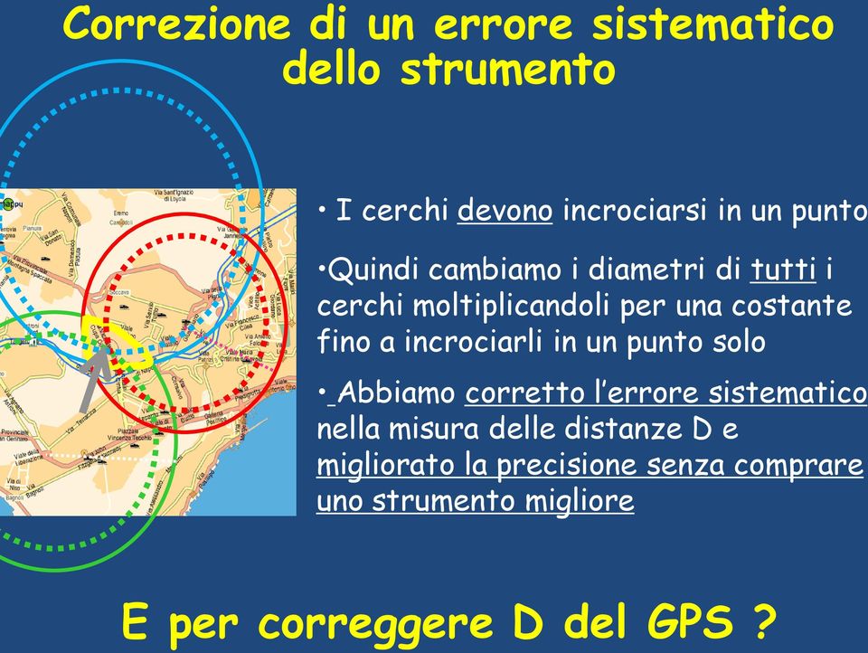 incrociarli in un punto solo Abbiamo corretto l errore sistematico nella misura delle