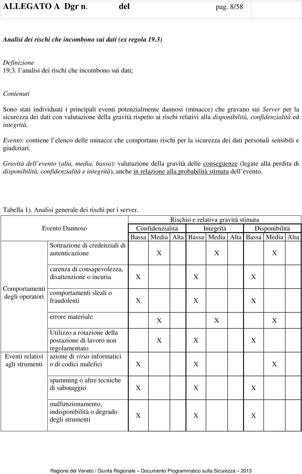 l analisi dei rischi che incombono sui dati; Contenuti Sono stati individuati i principali eventi potenzialmente dannosi (minacce) che gravano sui Server per la sicurezza dei dati con valutazione