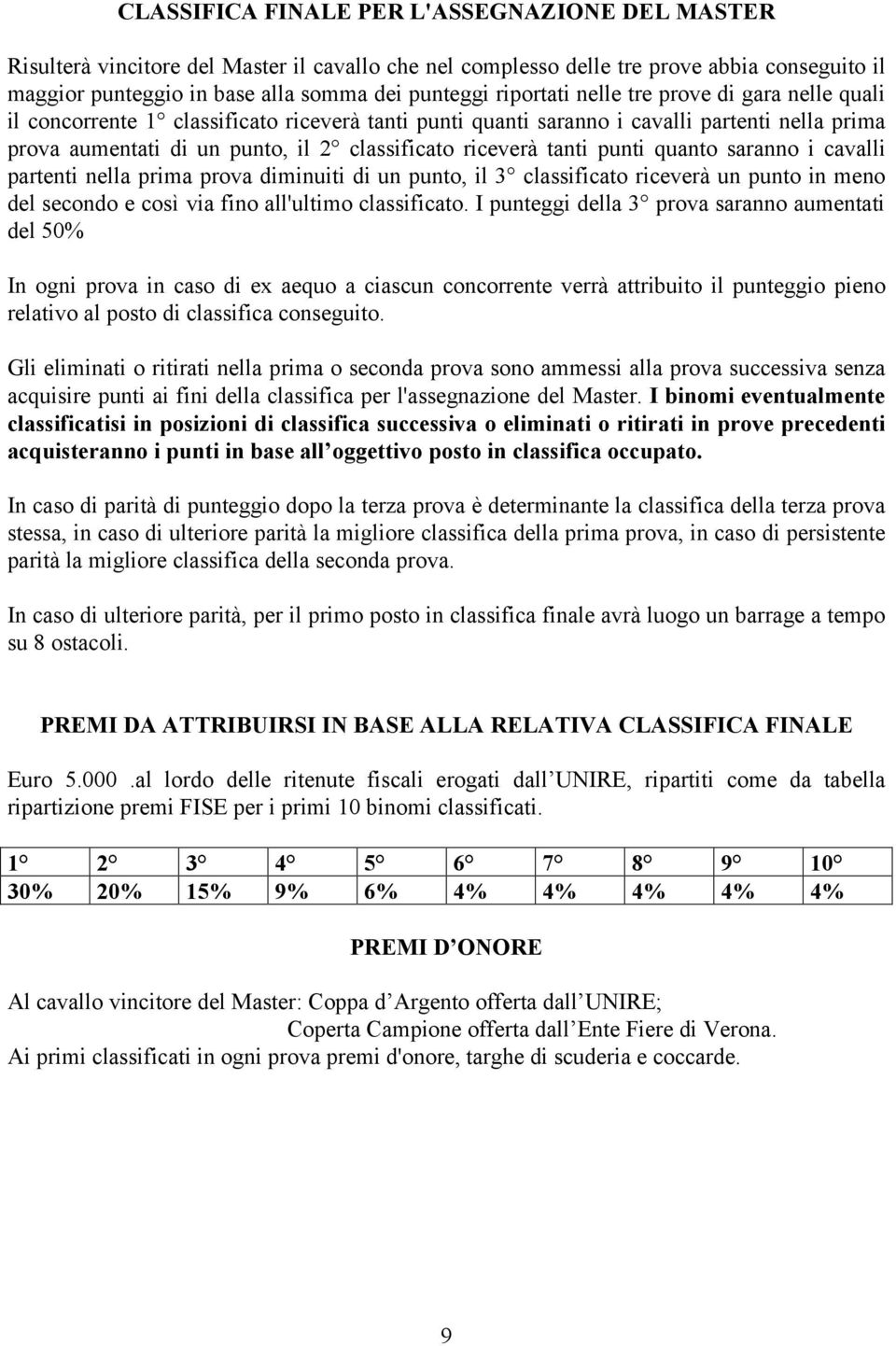 tanti punti quanto saranno i cavalli partenti nella prima prova diminuiti di un punto, il 3 classificato riceverà un punto in meno del secondo e così via fino all'ultimo classificato.