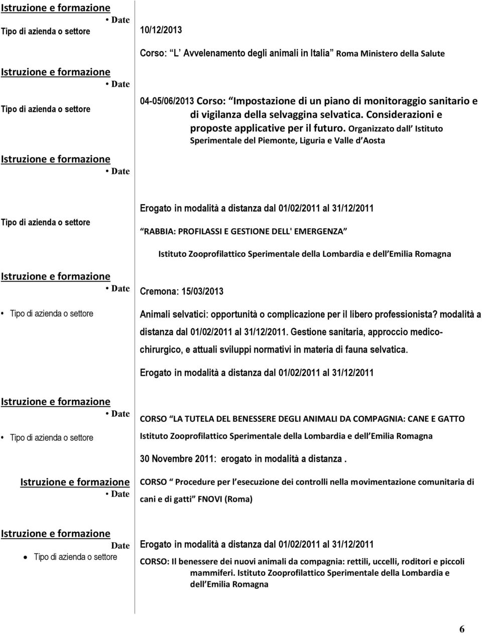 Organizzato dall Istituto Sperimentale del Piemonte, Liguria e Valle d Aosta Erogato in modalità a distanza dal 01/02/2011 al 31/12/2011 RABBIA: PROFILASSI E GESTIONE DELL' EMERGENZA Istituto